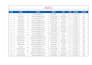 do excel data entry and data cleaning